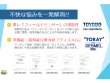 画像5: 売れてます！【夢企覚】失禁20CC　ＮＥＷクオリティライフショーツ3色SET