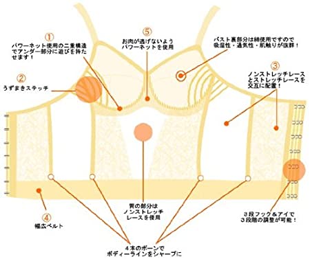画像: SALE♪【Rago　42202】ロングブラ　サイズわずか！合えばお買い得！