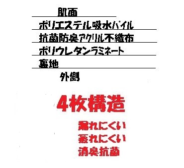 画像: SALE【日本製】3L.4L　メンズ中失禁ニットトランクス2枚組